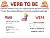 Что такое глагол-связка (Linking Verb)?