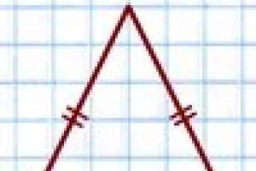 Hur man bygger en likbent triangel
