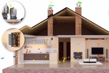 Направи си сам вентилация в частна къща: схема, подробности, препоръки