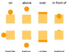 Exercises on prepositions Tasks on practicing prepositions